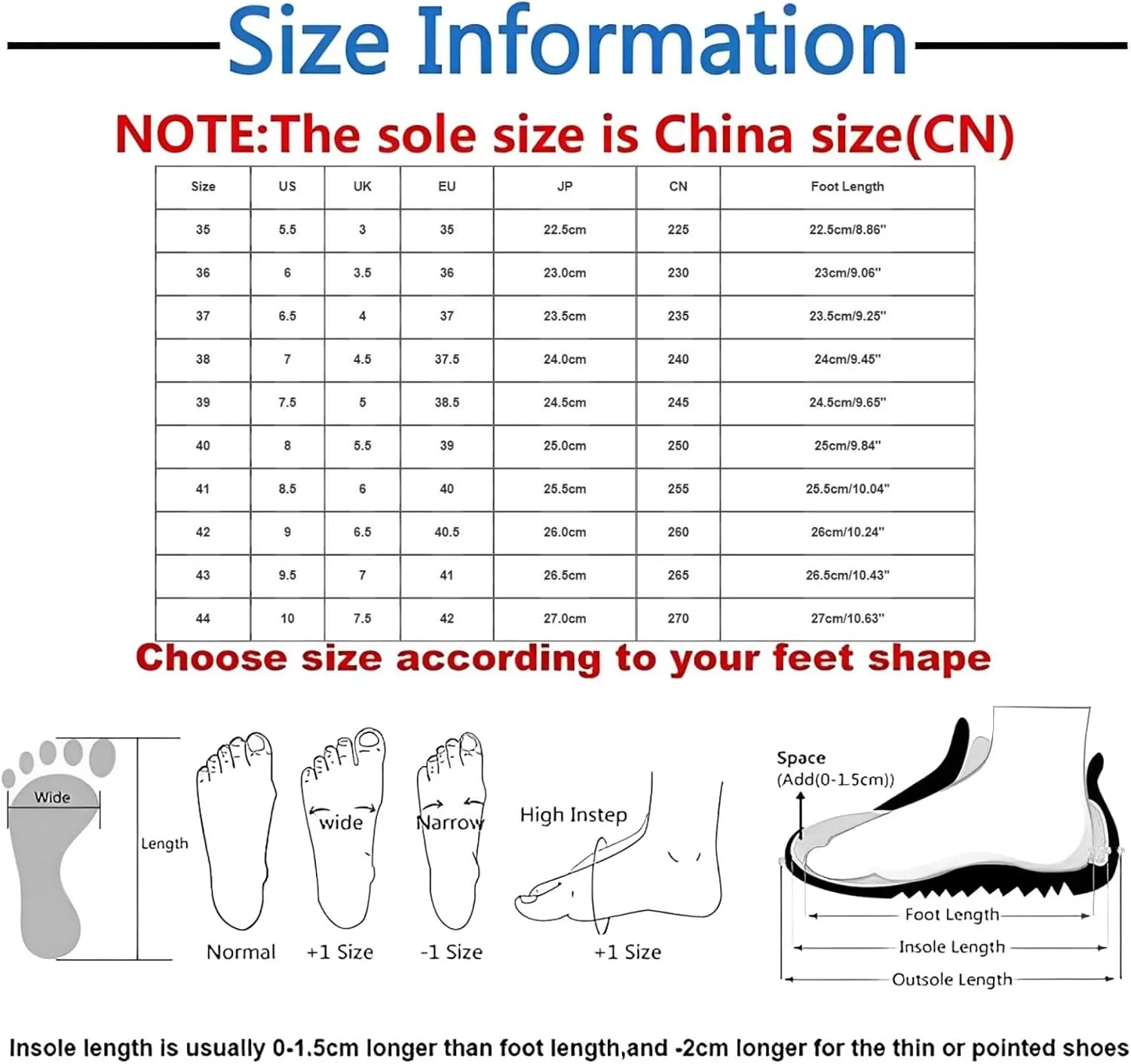 Womens Orthopedic Sandals Breathable Tennis Arch Support Wide Fit Plantar Fasciitis Sport Summer Dressy Platform Sandals